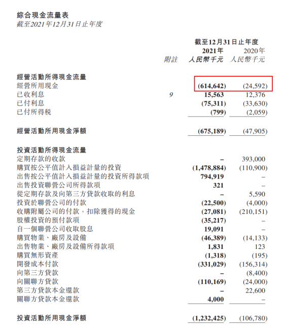 微盟财报的AB面
