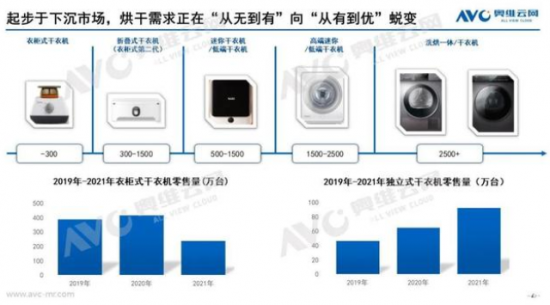 QQ截图20220329113436
