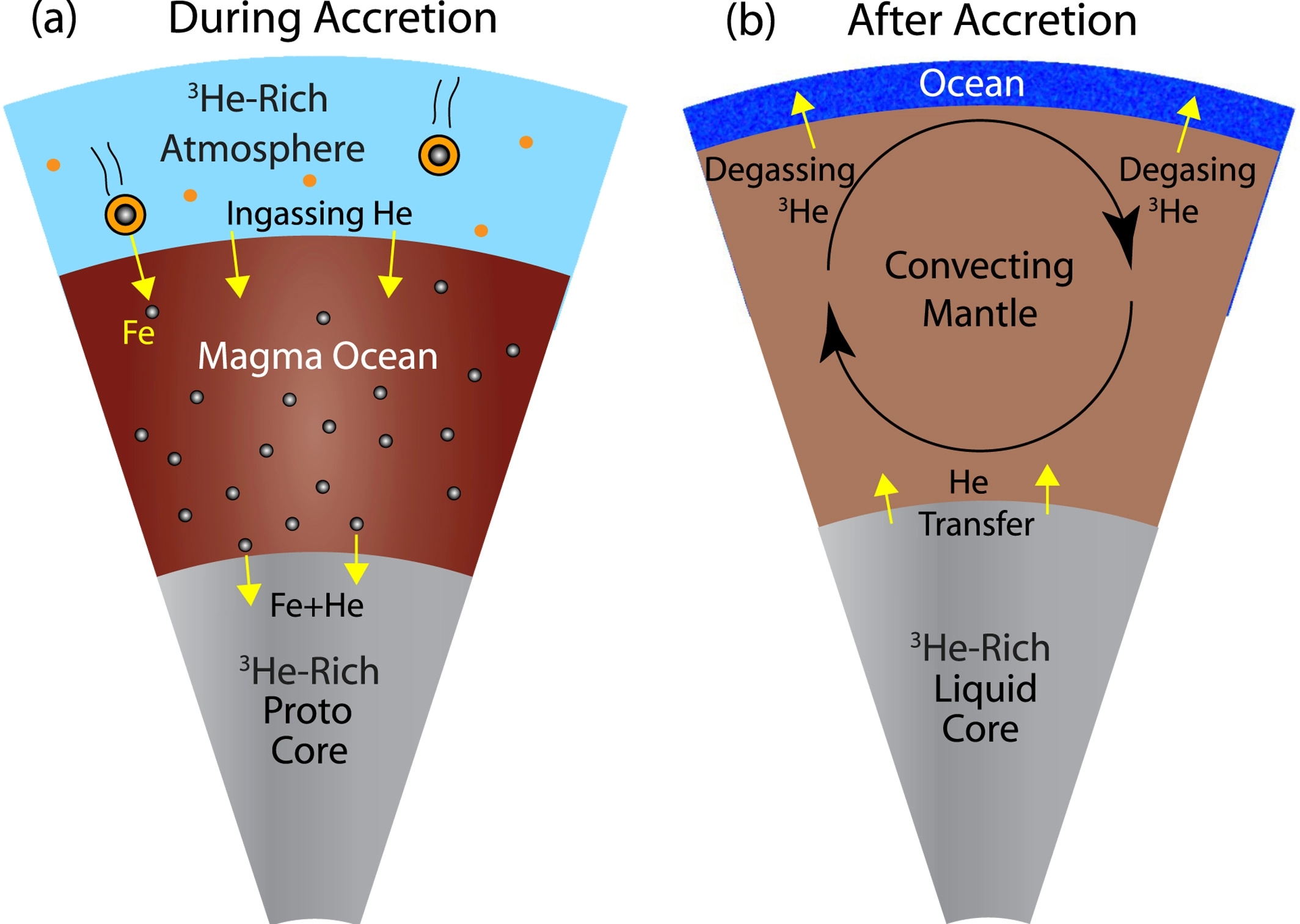 ggge22771-fig-0001-m.webp