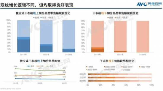 QQ截图20220329113343