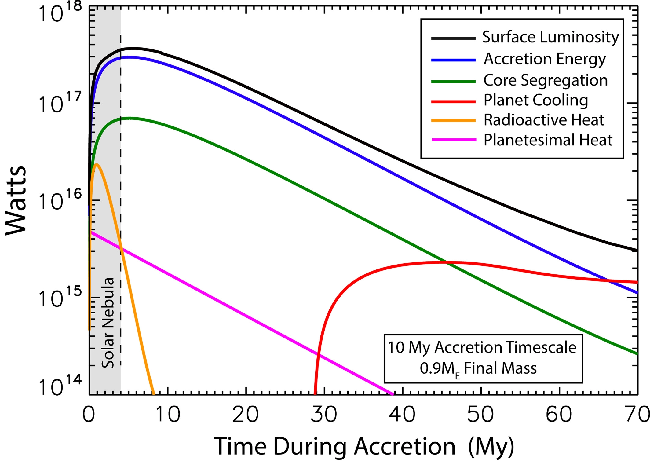 ggge22771-fig-0002-m.webp