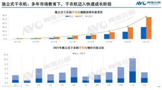 QQ截图20220329113128