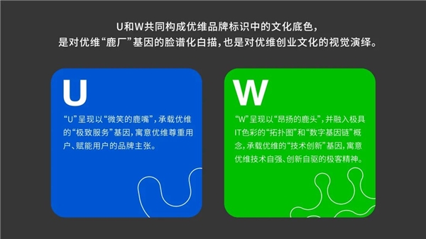 全面启用新LOGO：7岁的优维科技迎来品牌升级！