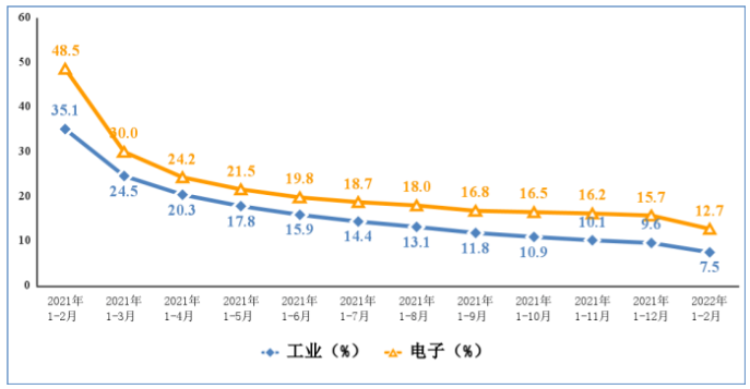 微信截图_20220331133712.png