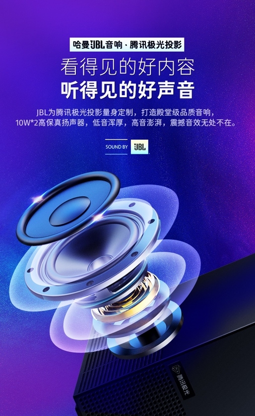 最值得买的千元投影仪推荐,极米NEWZ8X、腾讯极光投影P2深度对比
