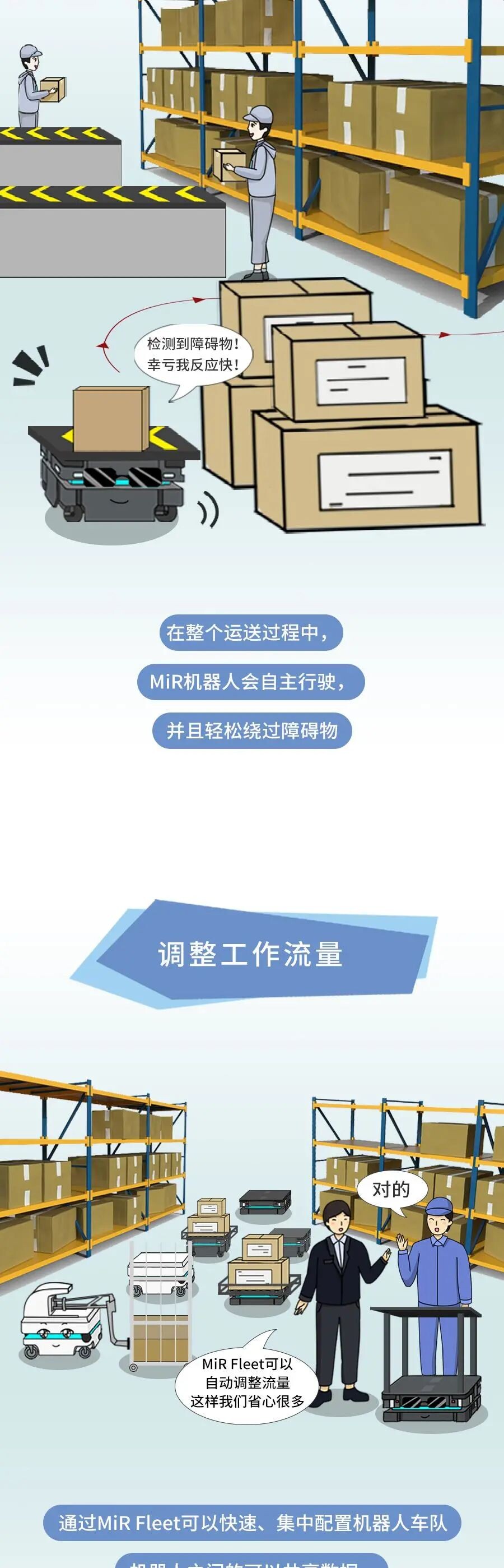 名傲移动机器人(上海)有限公司(MiR)