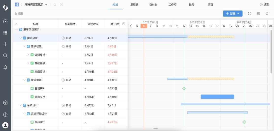 PingCode