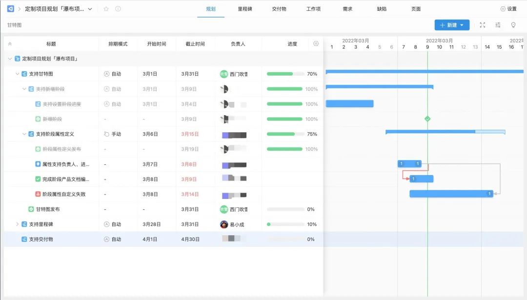 PingCode