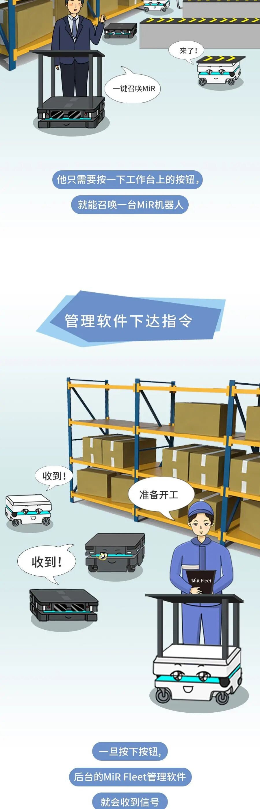 名傲移动机器人(上海)有限公司(MiR)
