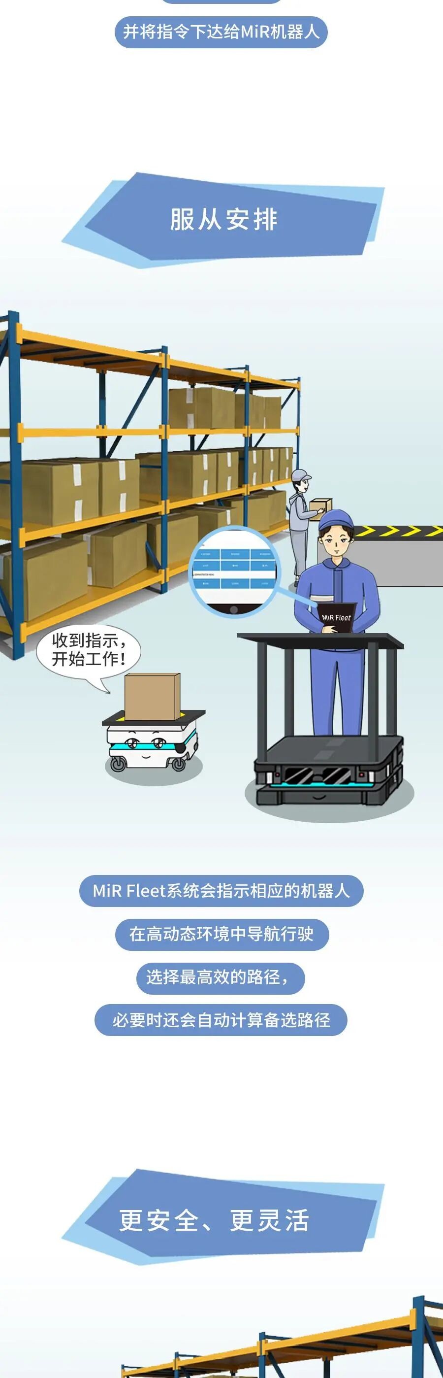 名傲移动机器人(上海)有限公司(MiR)