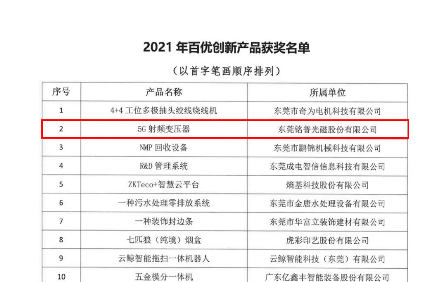铭普光磁