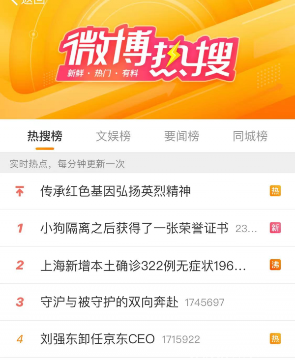 互联网大佬纷纷功成身退，Web2.0的“黄金时代”结束了吗？