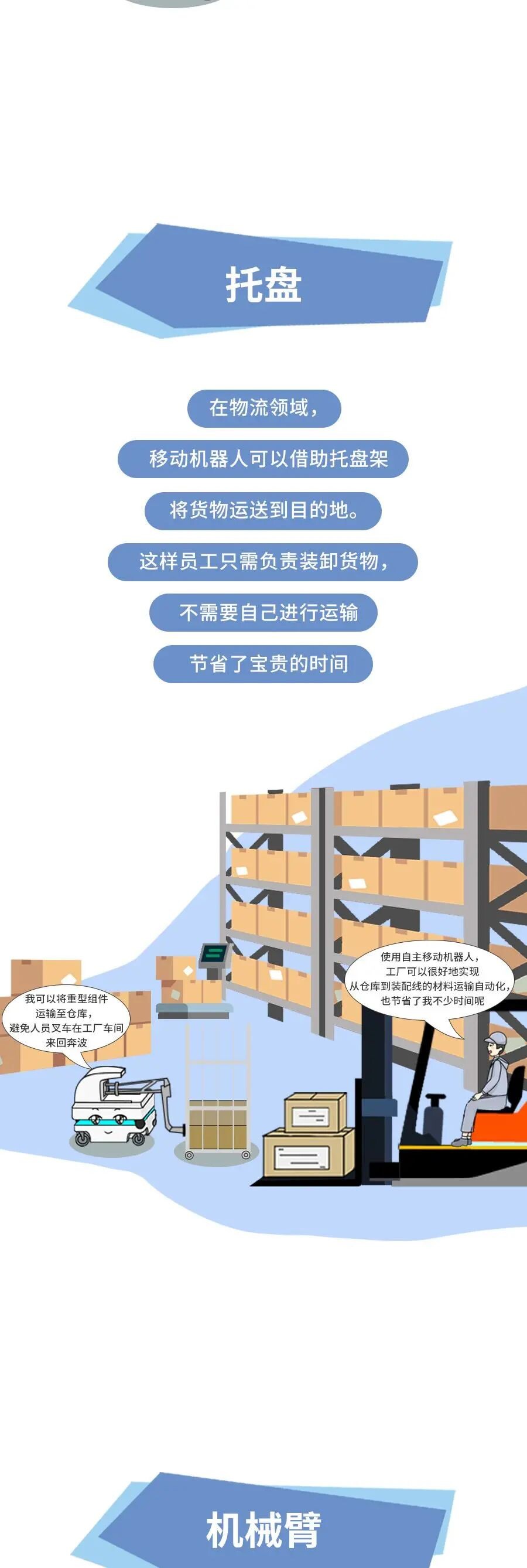 名傲移动机器人（上海）有限公司（MiR）