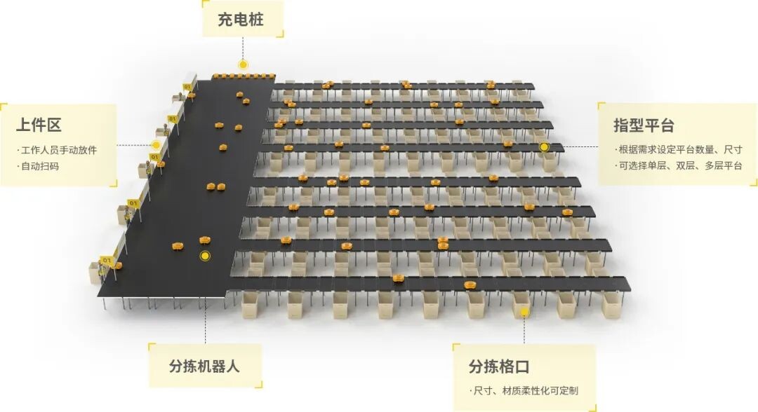 浙江立镖机器人有限公司