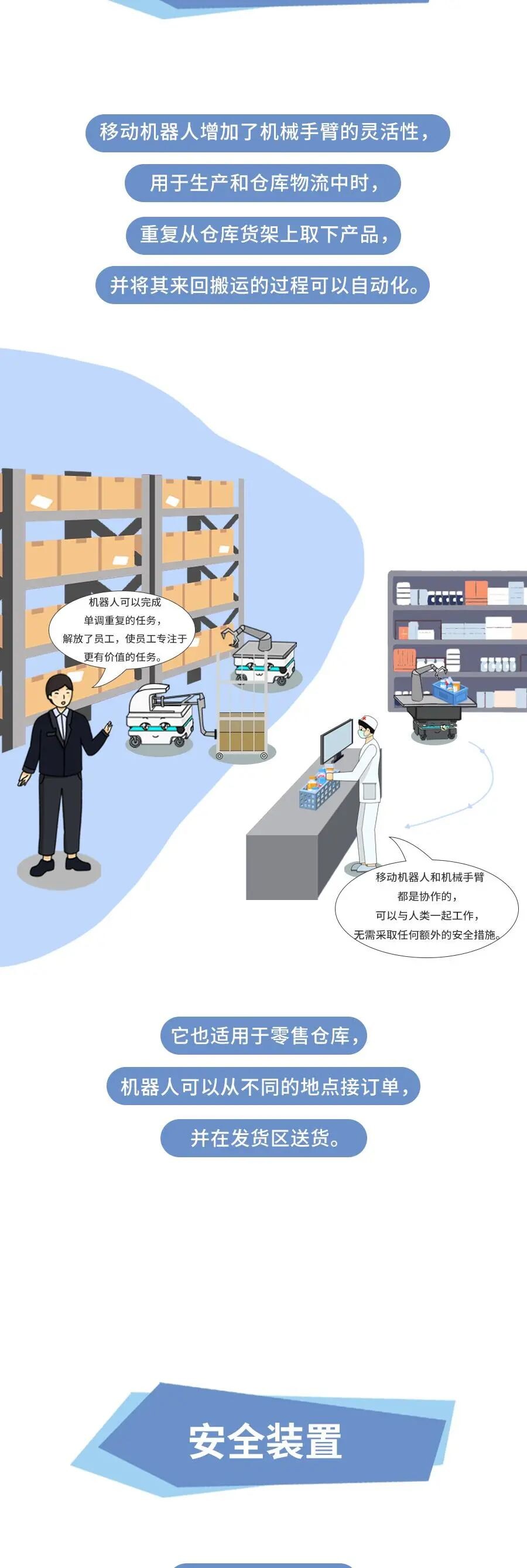名傲移动机器人（上海）有限公司（MiR）