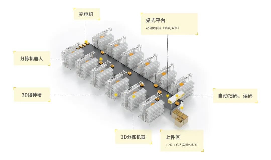 浙江立镖机器人有限公司