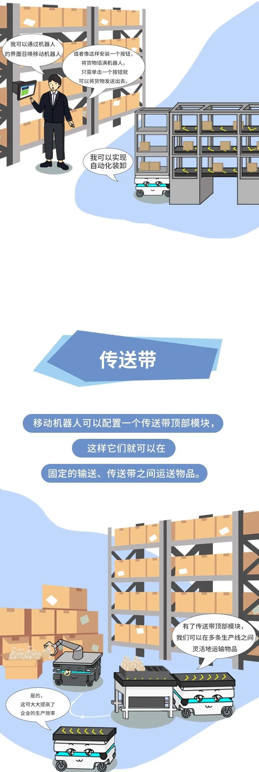名傲移动机器人（上海）有限公司（MiR）