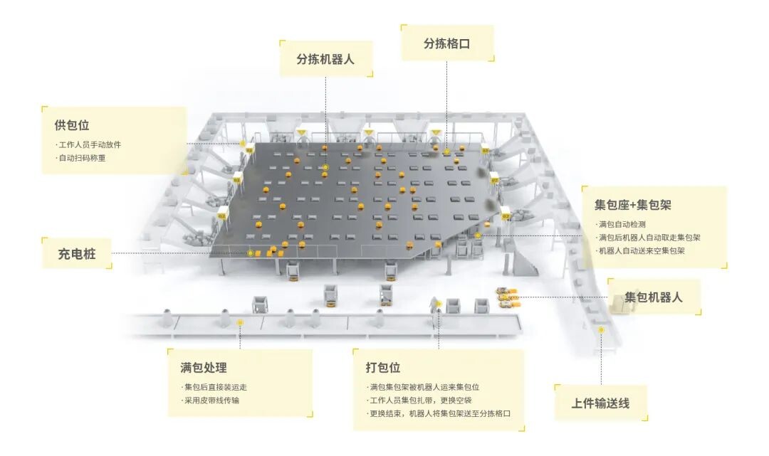 浙江立镖机器人有限公司