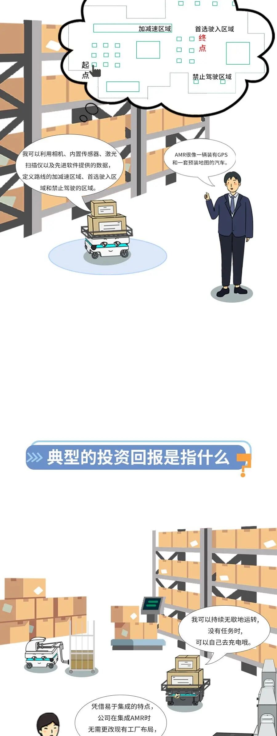 名傲移动机器人(上海)有限公司(MiR)