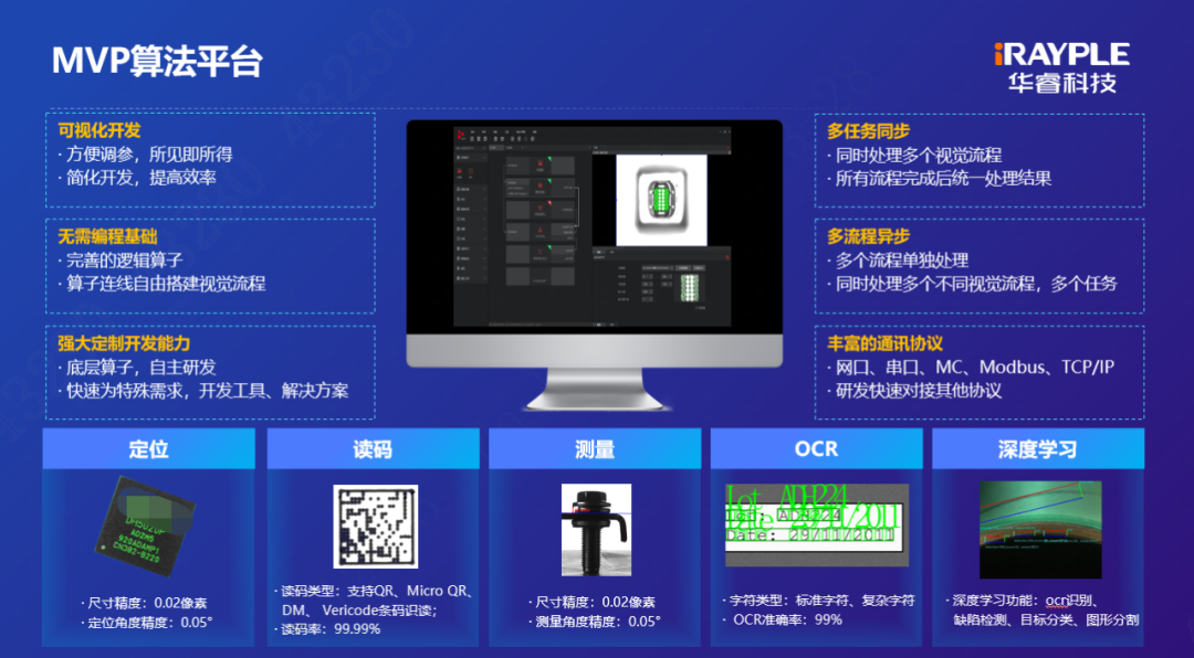 浙江华睿科技股份有限公司