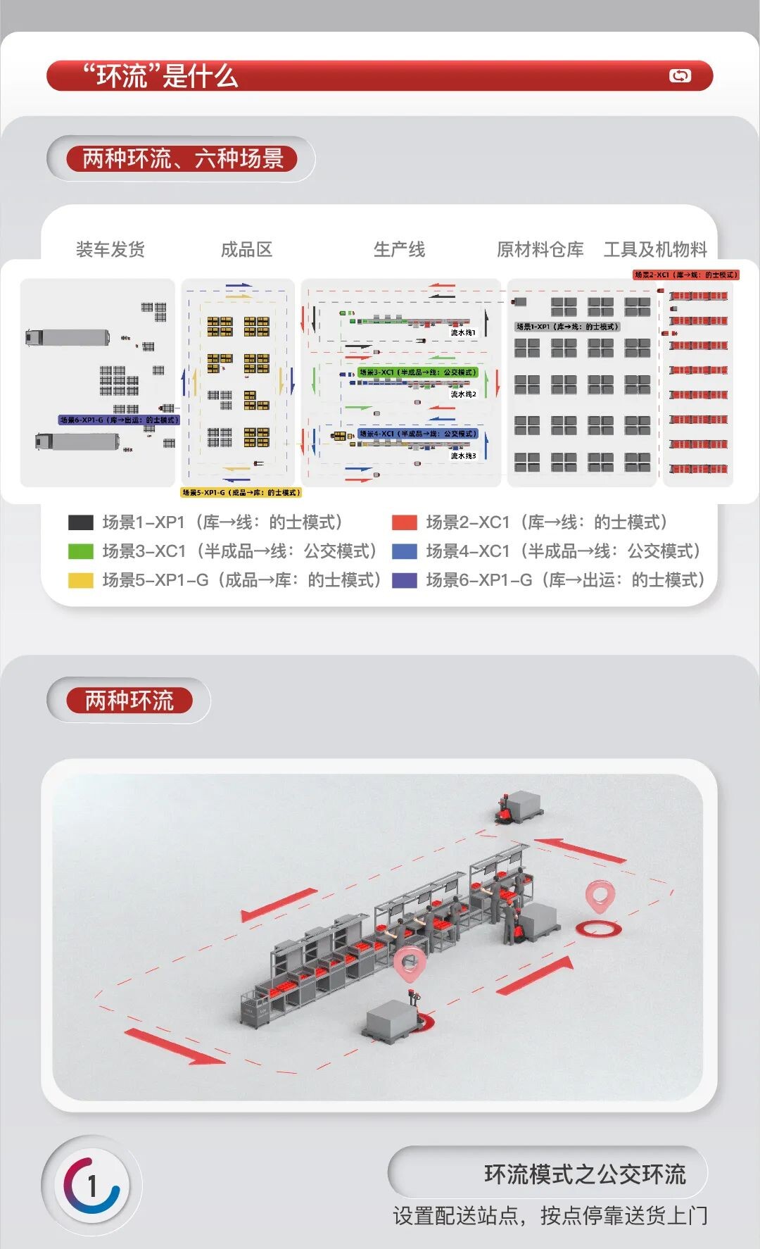 浙江中力机械股份有限公司