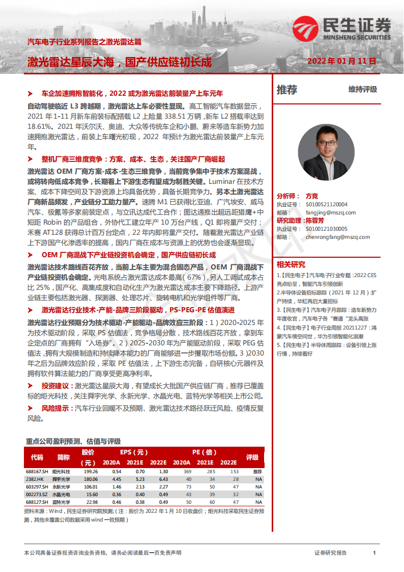 汽车电子 Table_Title行业] 系列报告之激光雷达篇_00.png