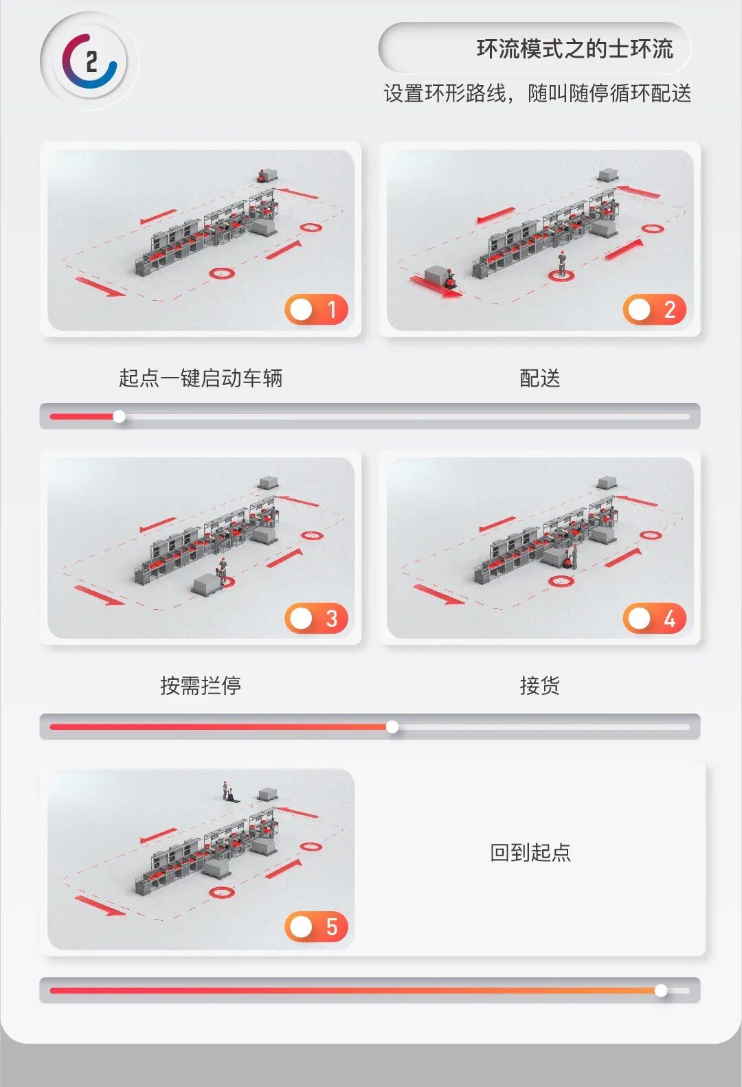 浙江中力机械股份有限公司