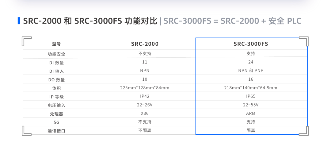 上海仙工智能科技有限公司