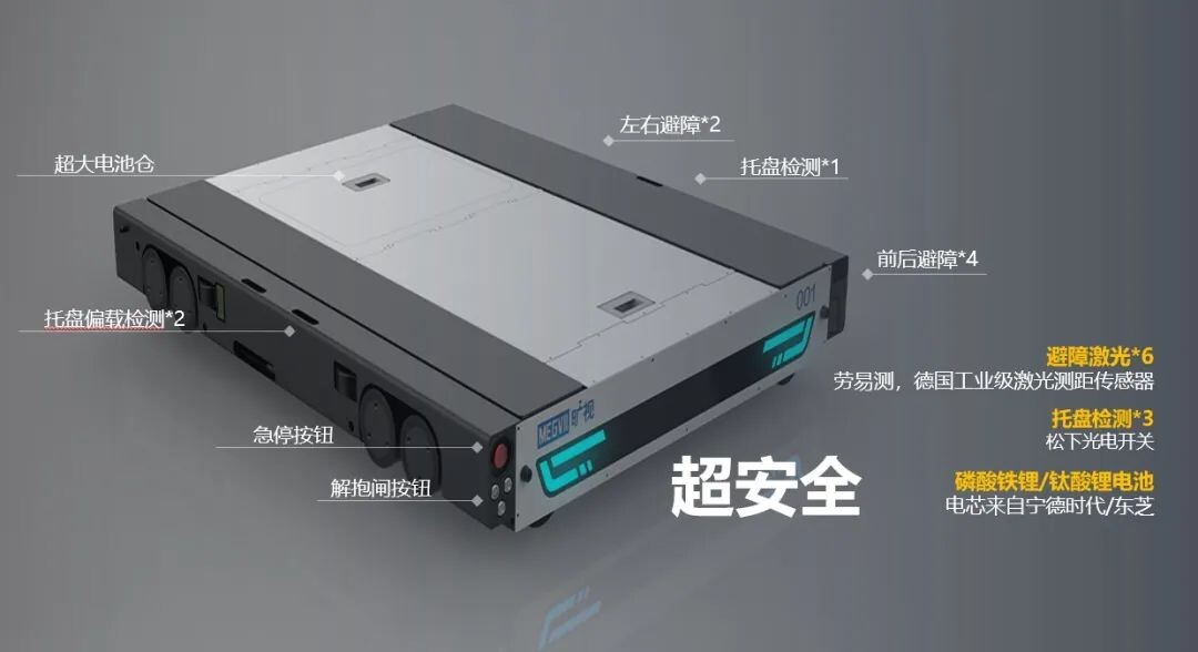 北京旷视科技有限公司