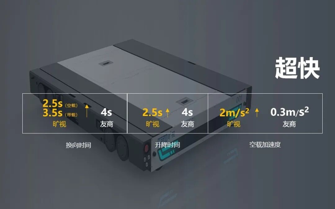 北京旷视科技有限公司