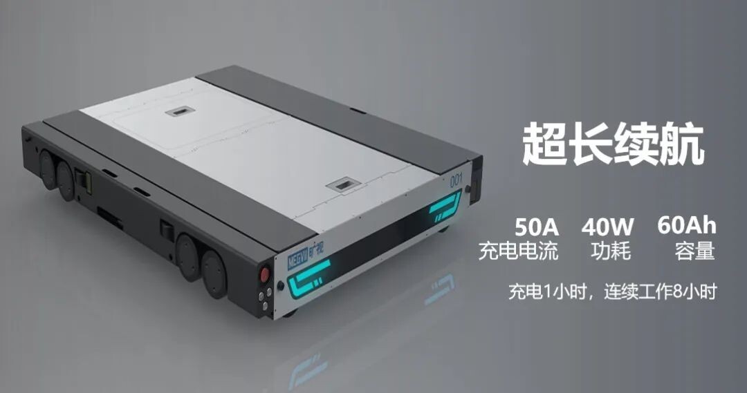 北京旷视科技有限公司