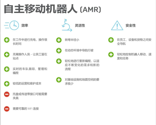 名傲移动机器人（上海）有限公司（MiR）