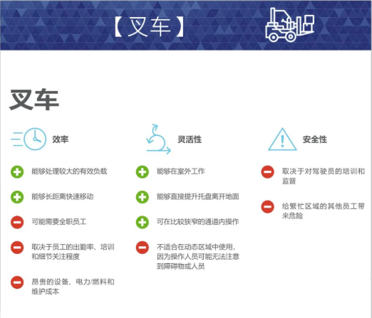 名傲移动机器人（上海）有限公司（MiR）