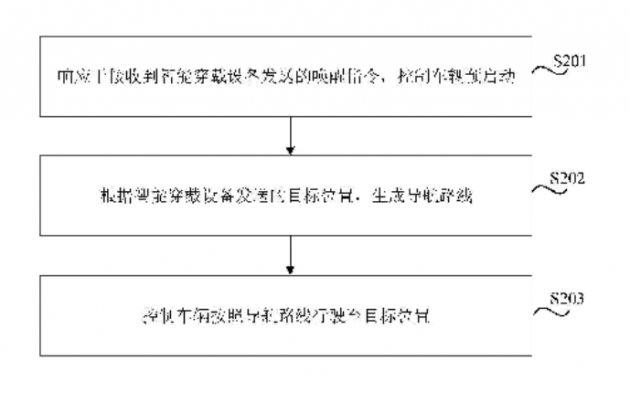 c14b0464-5cd0-457d-93d5-a24996ca3d56