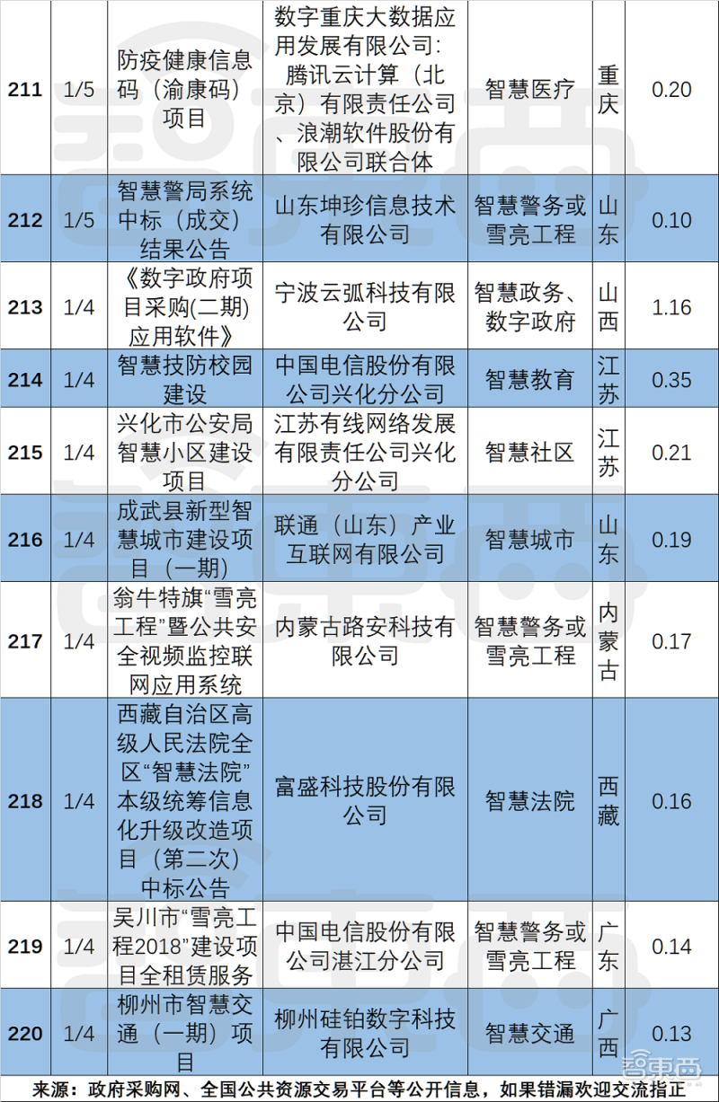 机器人“仿人”技术新突破，超灵敏手指触觉，还能剥香蕉、穿衣服！