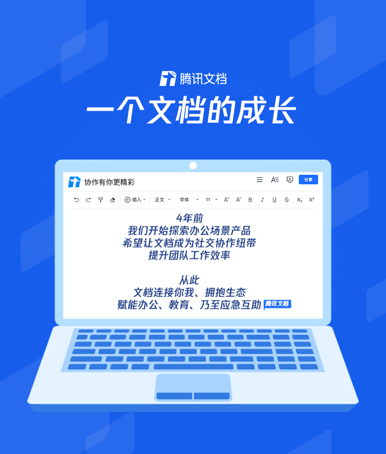 一张图了解腾讯文档发展历程：产品持续创新迭代，提升协作效率