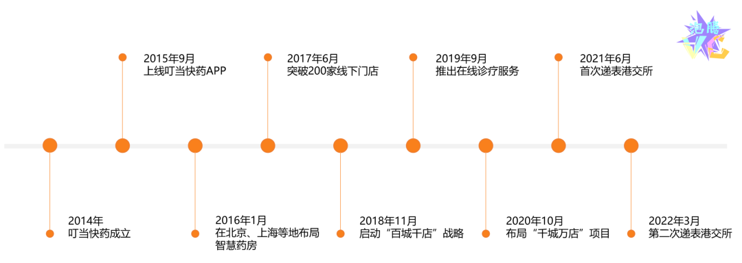 图片来源@视觉中国