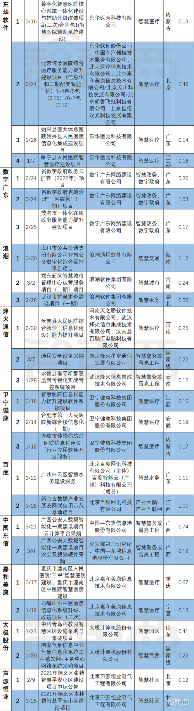 机器人“仿人”技术新突破，超灵敏手指触觉，还能剥香蕉、穿衣服！