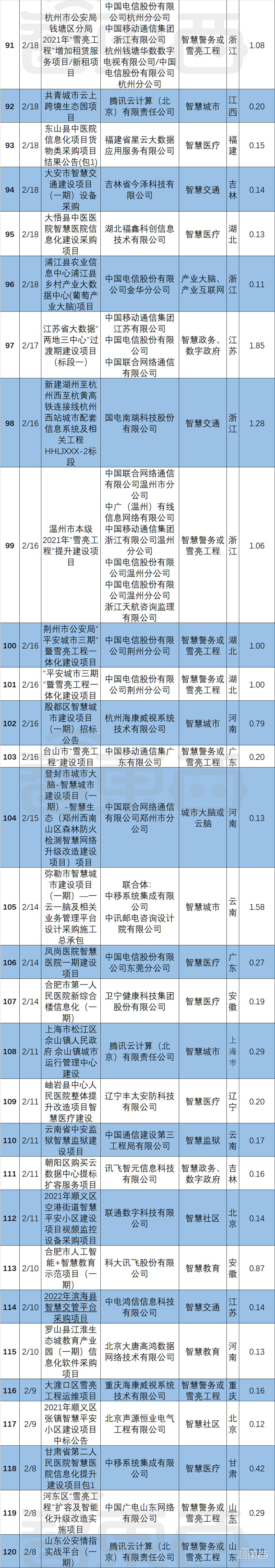 机器人“仿人”技术新突破，超灵敏手指触觉，还能剥香蕉、穿衣服！