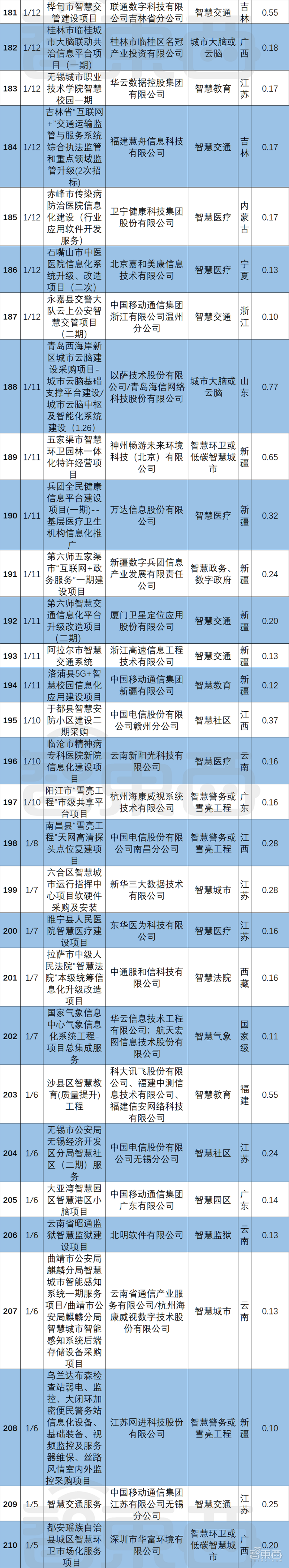 机器人“仿人”技术新突破，超灵敏手指触觉，还能剥香蕉、穿衣服！