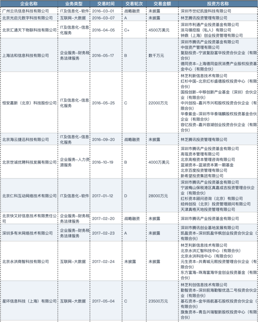 图片来源@视觉中国