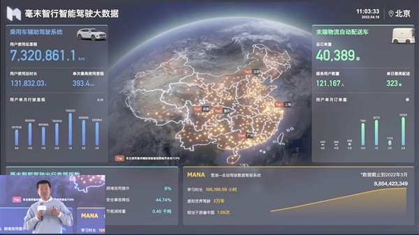 2万年驾龄老司机帮你开车！毫末智行CEO：我们NOH不比特斯拉差