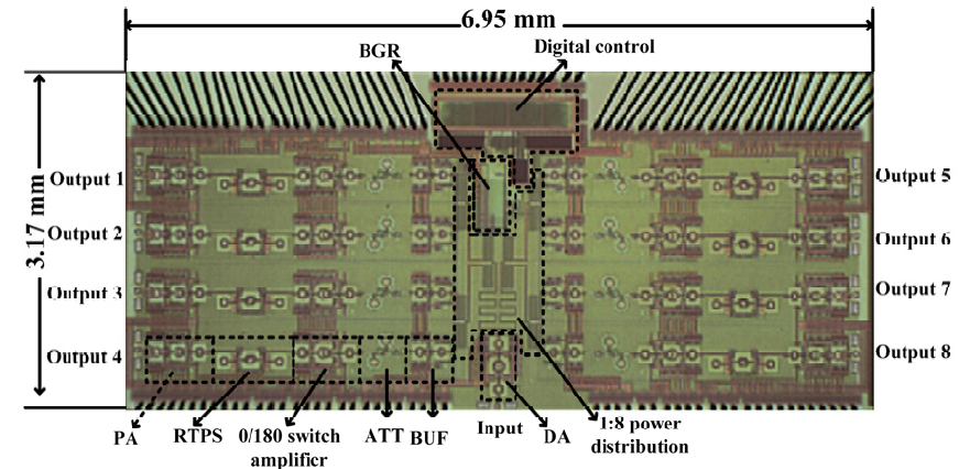 图片来源@视觉中国