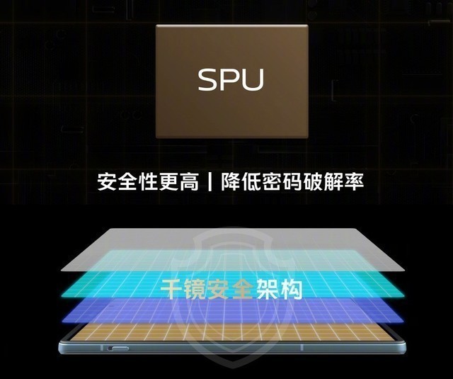 商务手机什么重要?安全折叠屏手机盘点