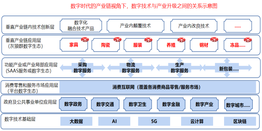图片来源@视觉中国