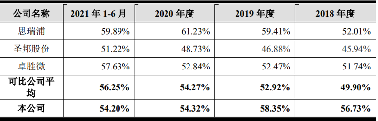 微信图片_20220421093731.png