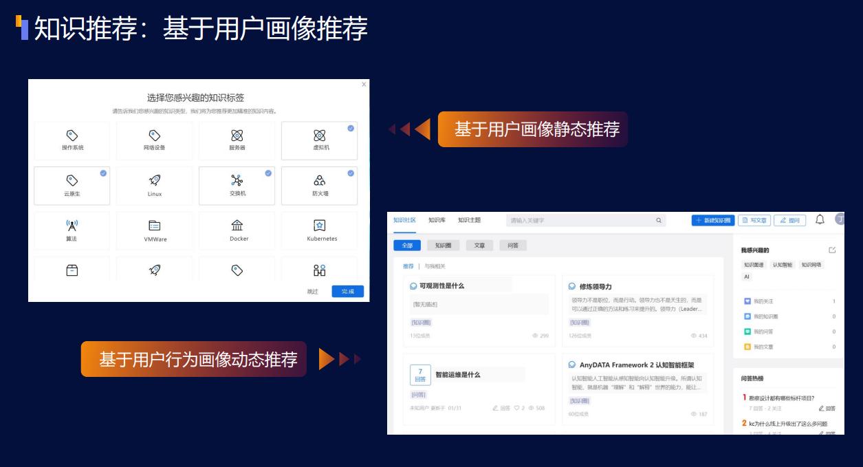 爱数新品发布！AnyRobot