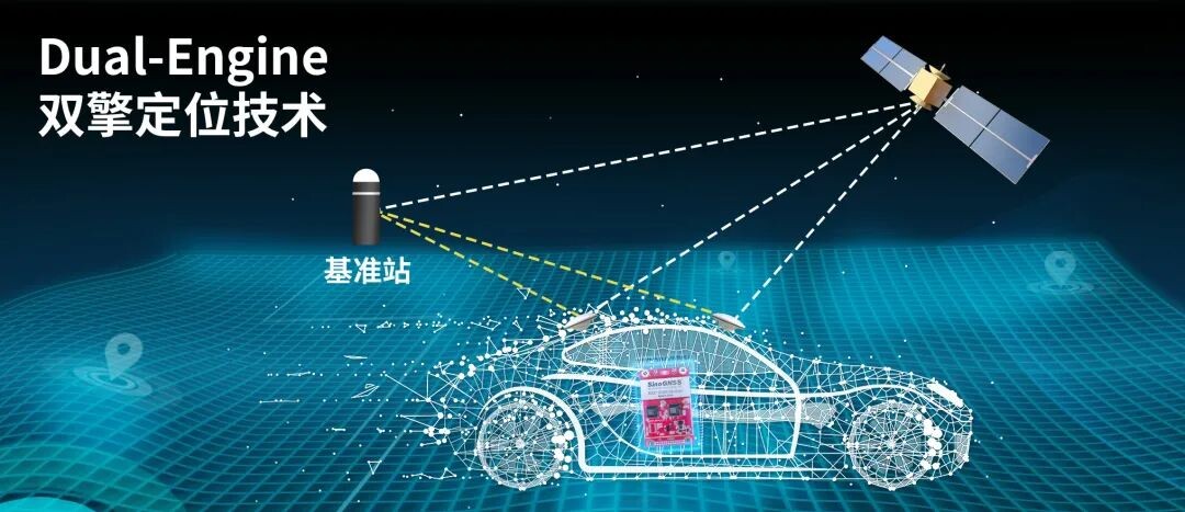 上海司南卫星导航技术股份有限公司
