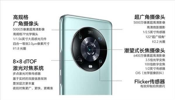 影像能力超iPhone