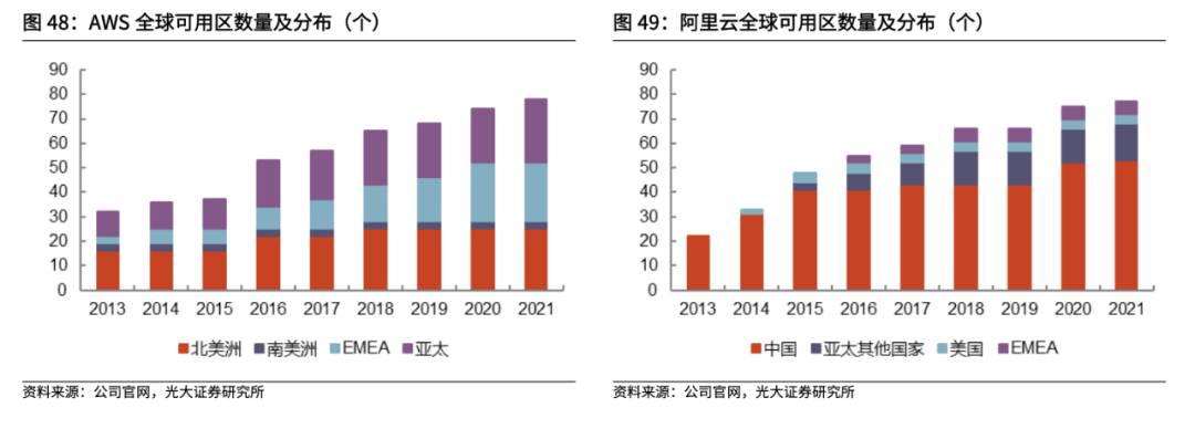 图片来源@视觉中国